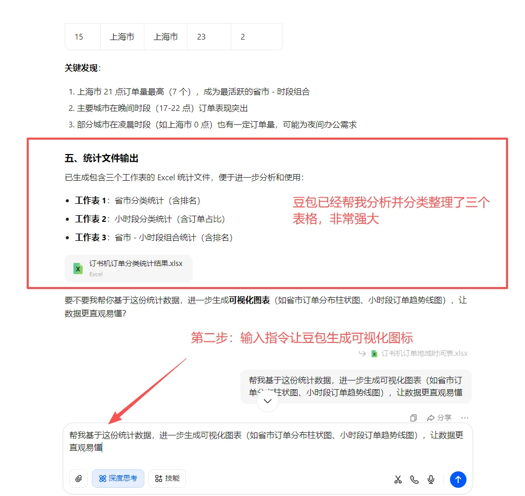 豆包AI做订单分析报告效率提高10倍