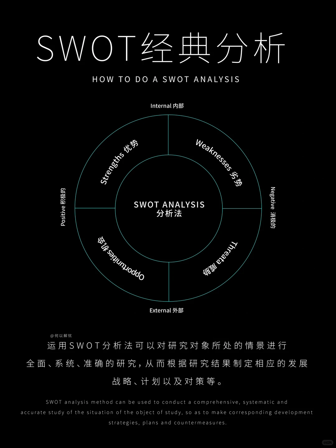 想挣到钱?先学会竞品分析❗️最全思维模型