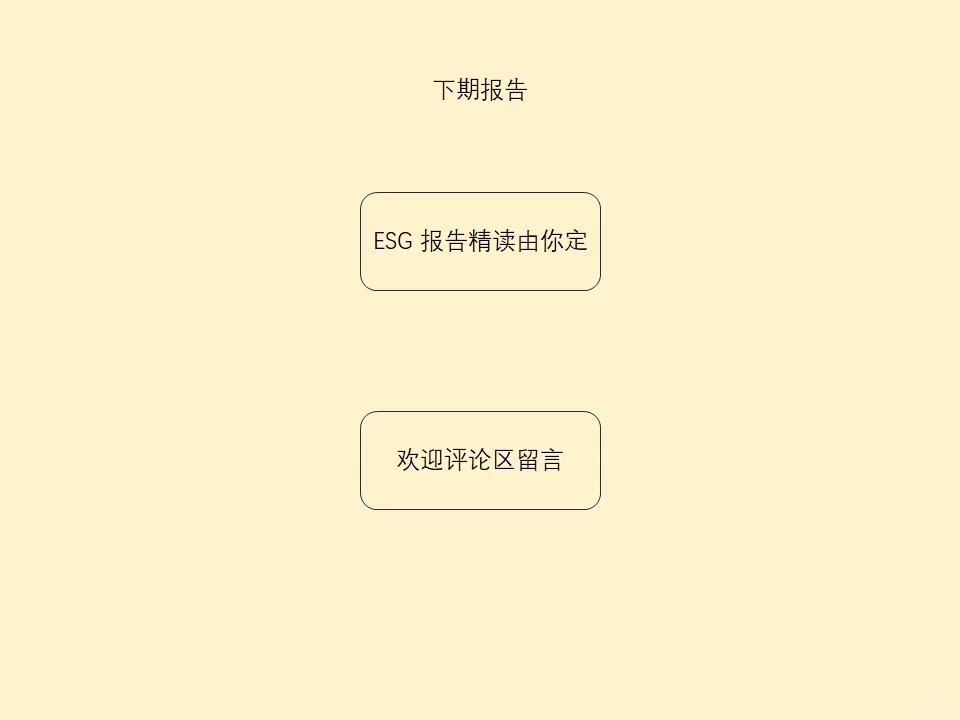 精读 ESG 报告：NO3 华为数字能源