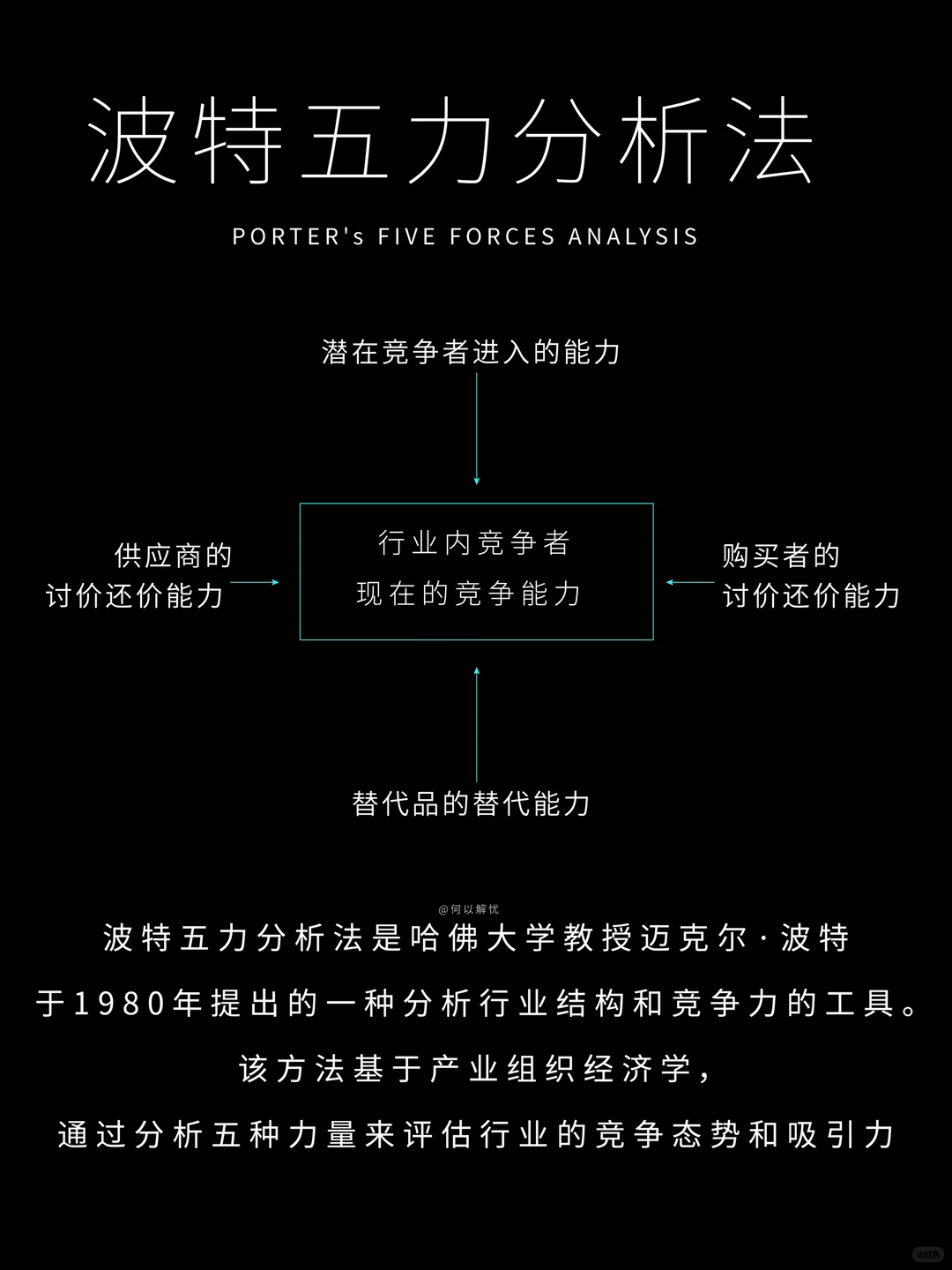 想挣到钱?先学会竞品分析❗️最全思维模型