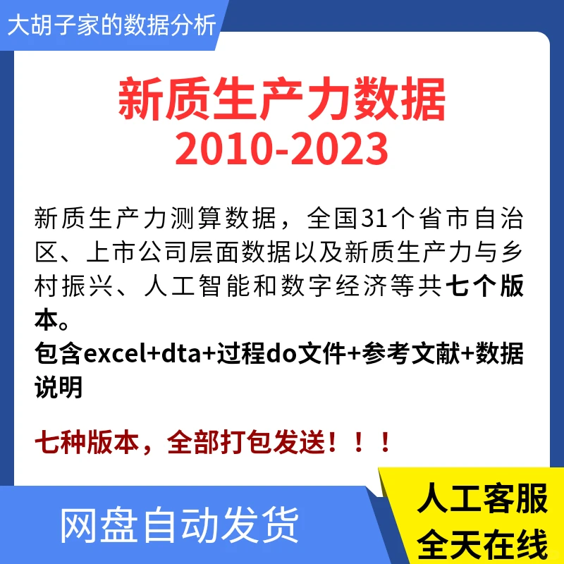 省级 / 上市公司新质生产力数据