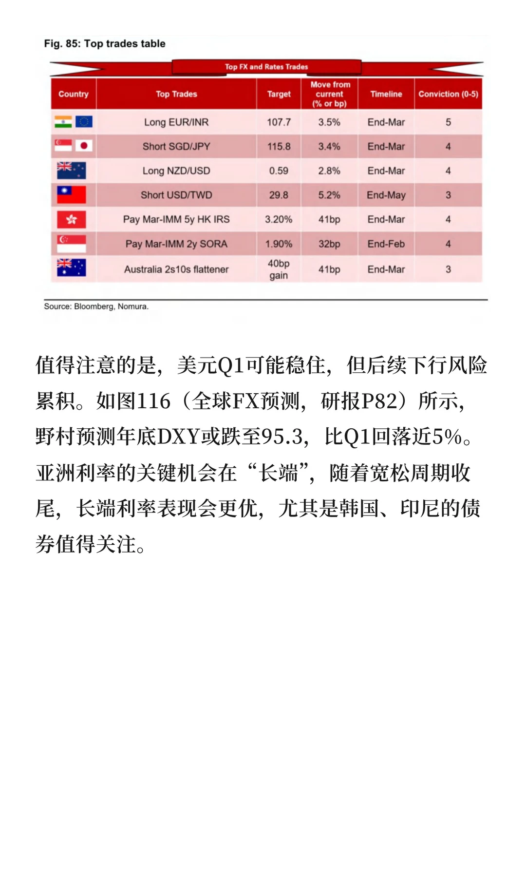 AI+内存超级周期是最大红利