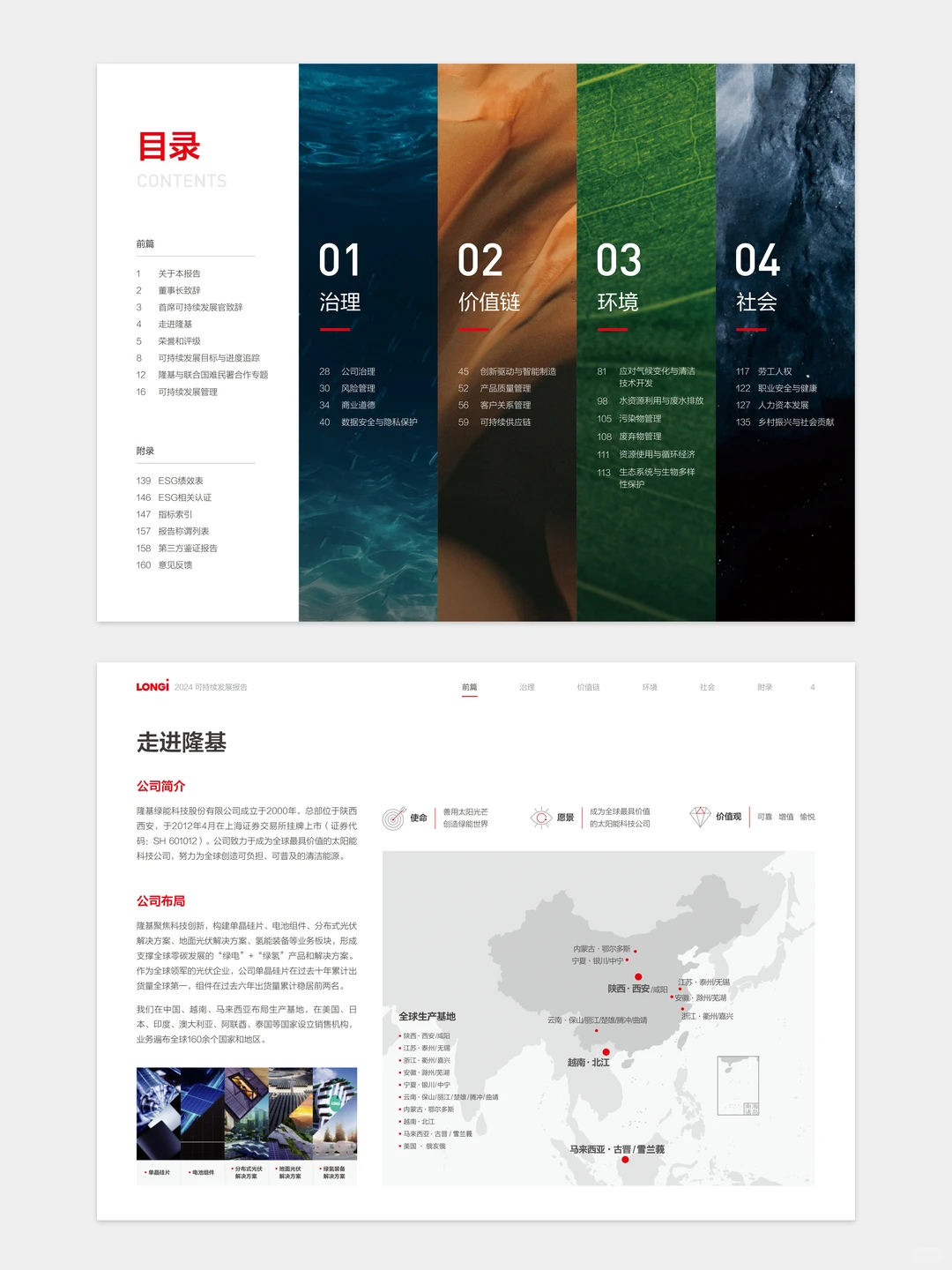 【设计分享】隆基绿能esg可持续发展报告