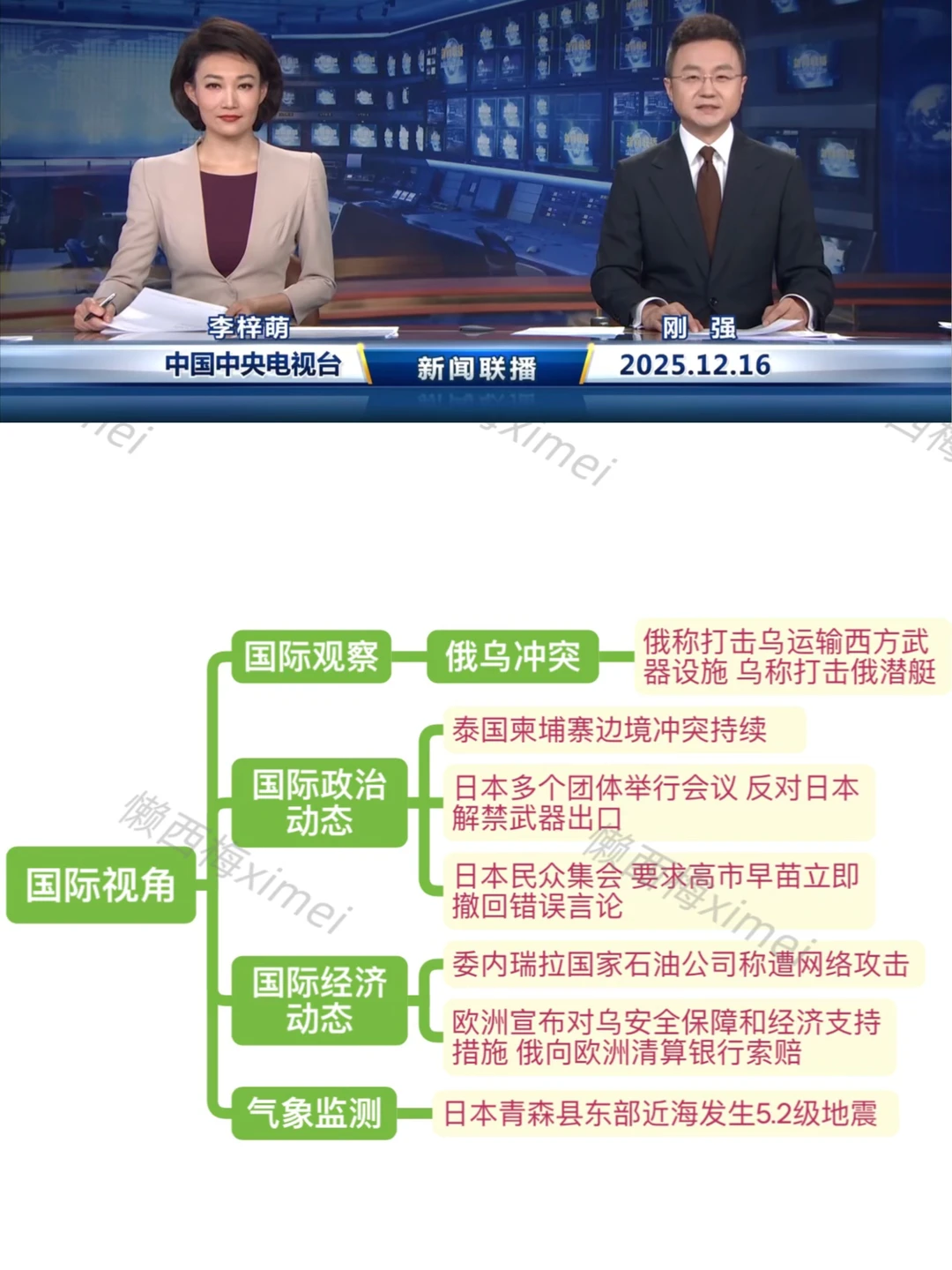 我为什么要看新闻联播……（2025.12.16）