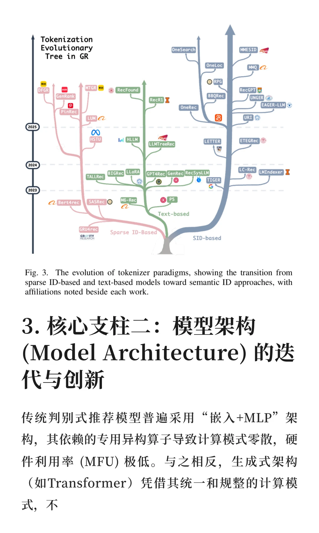 快手 | 生成式推荐综述万字长文详细报告