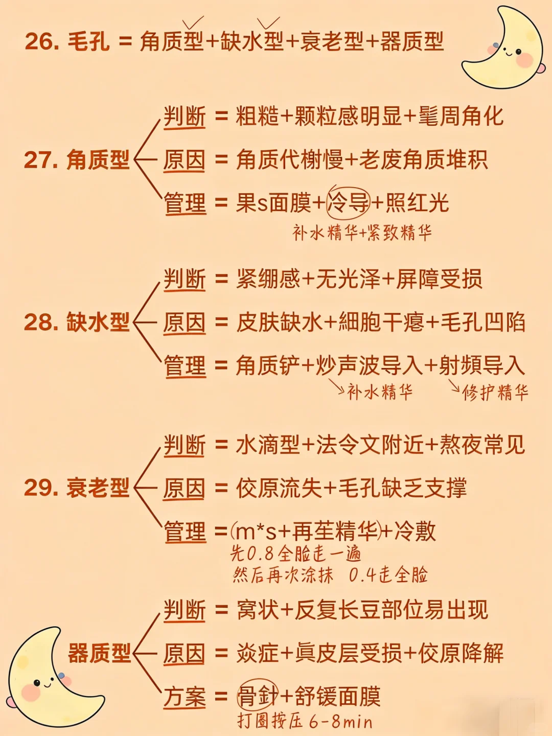 科学护肤小知识