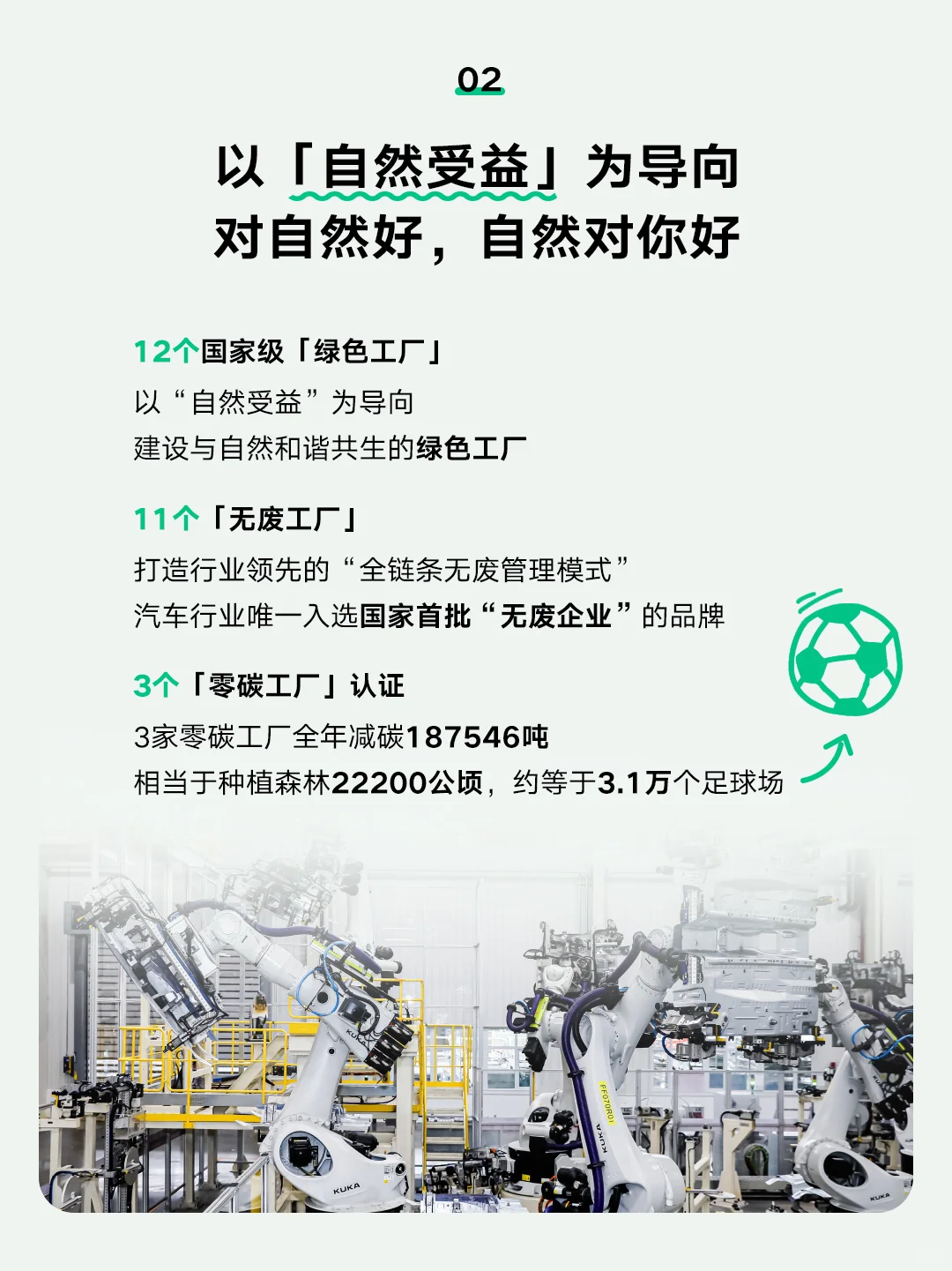 ?点击一文看懂吉利汽车2024ESG报告