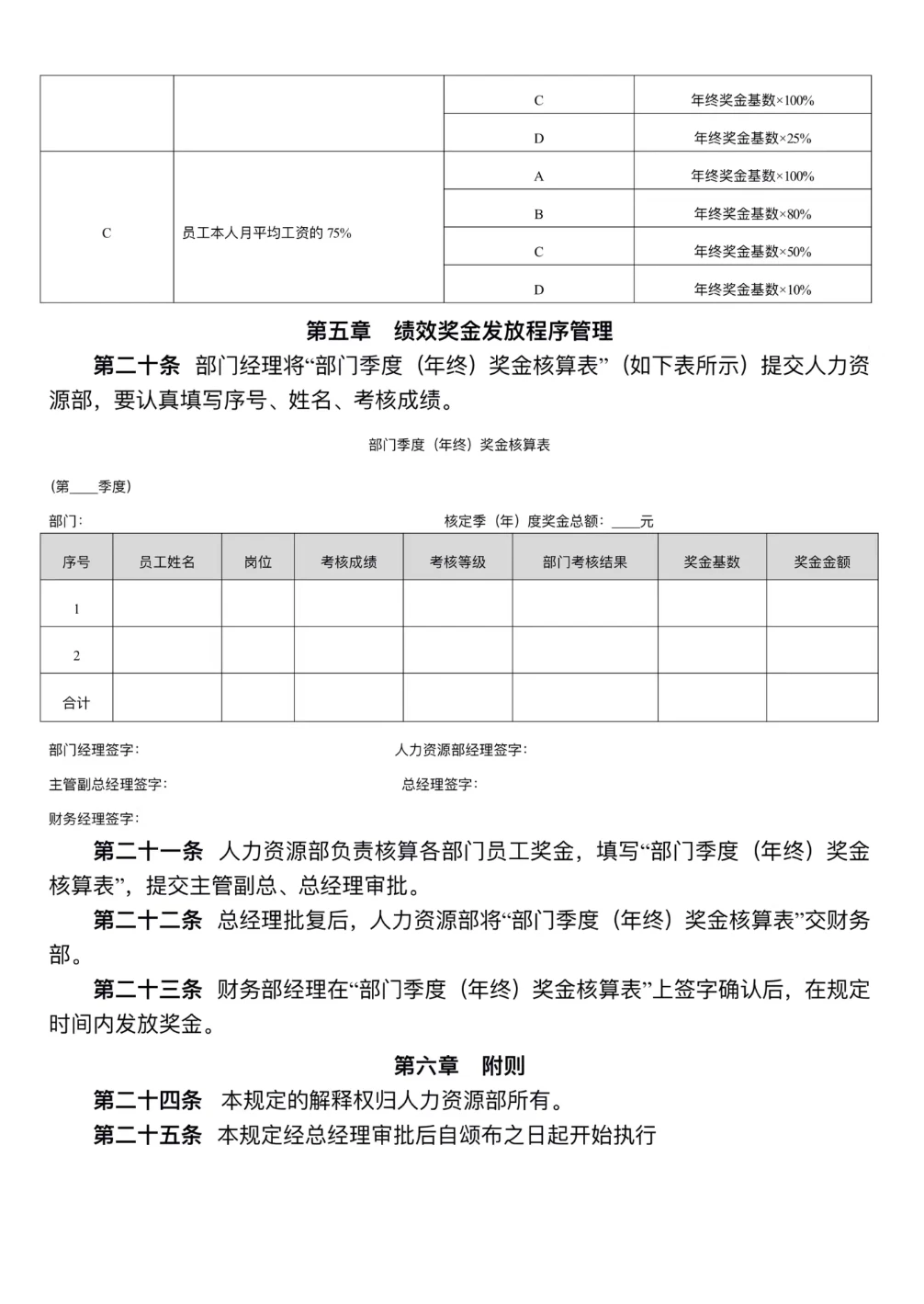 2025年度公司绩效奖金管理考核