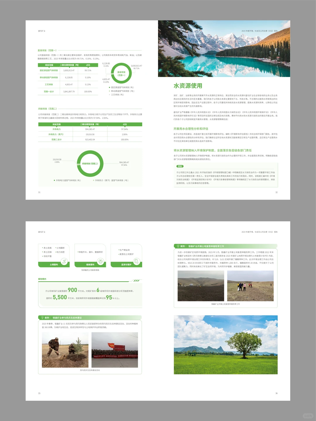 ?极简的ESG报告手册设计，这样做容易一稿过