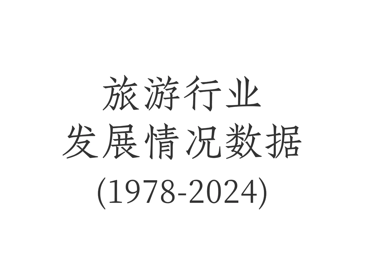 旅游行业发展情况数据（2020-2025）