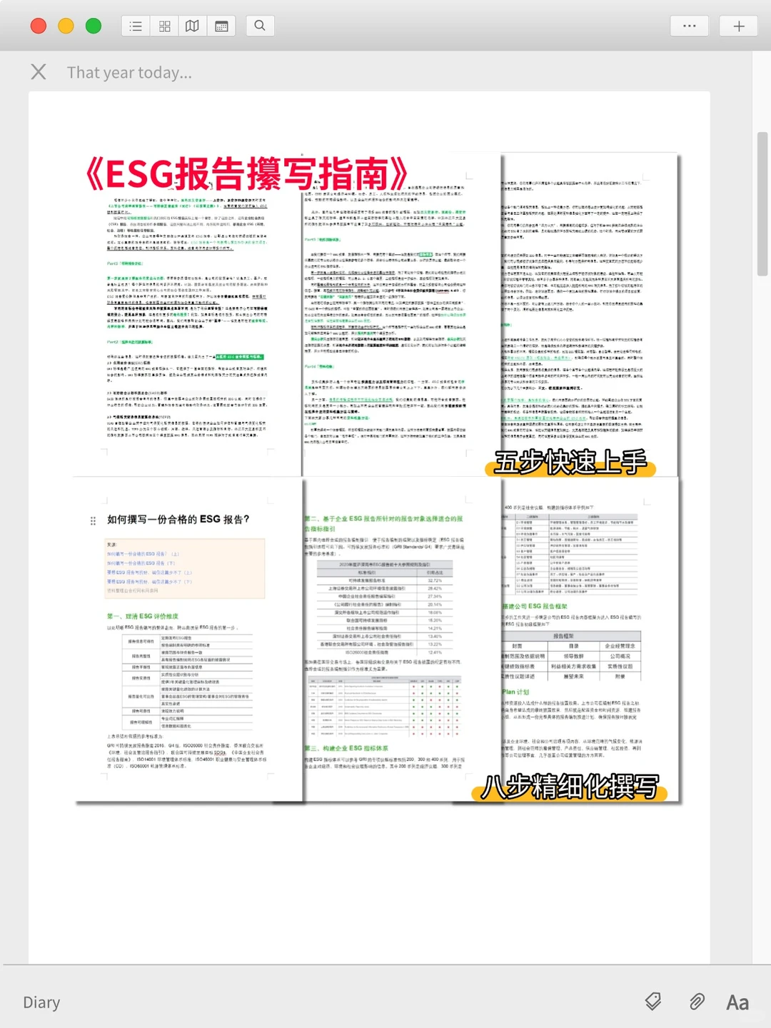 不会写ESG报告的都给我来看!