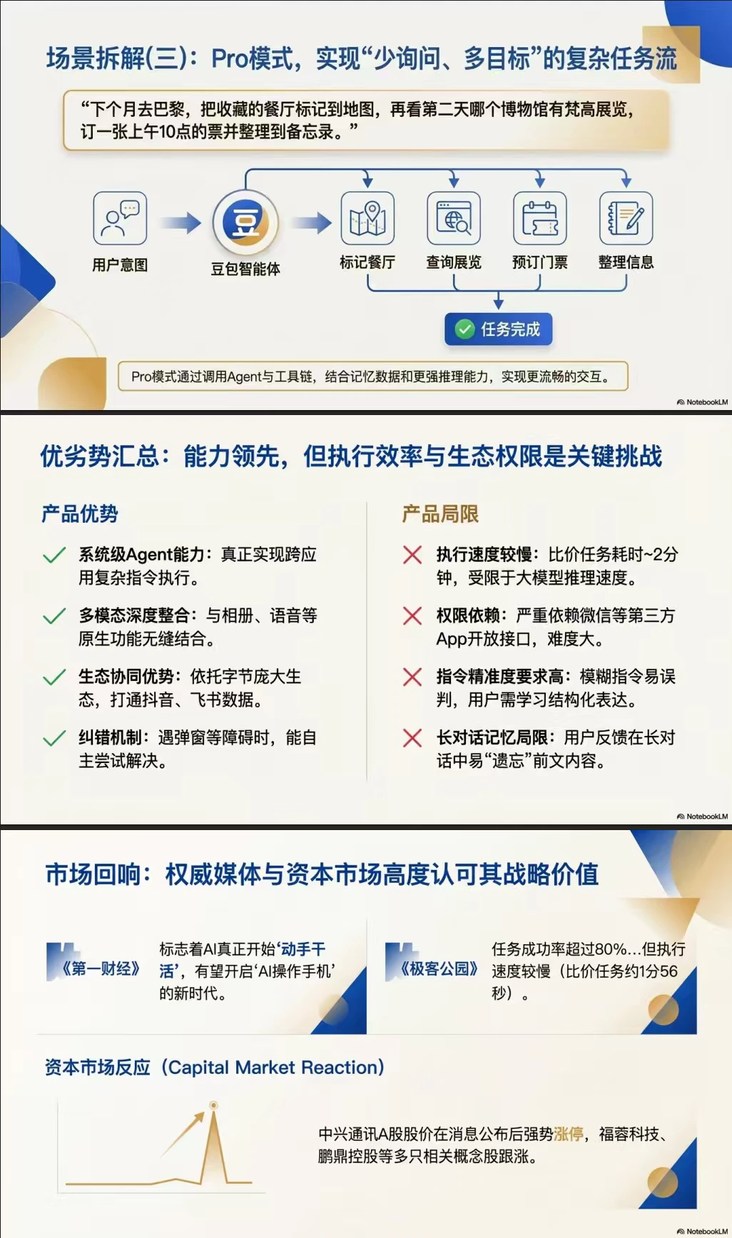 豆包手机助手深度调研分析