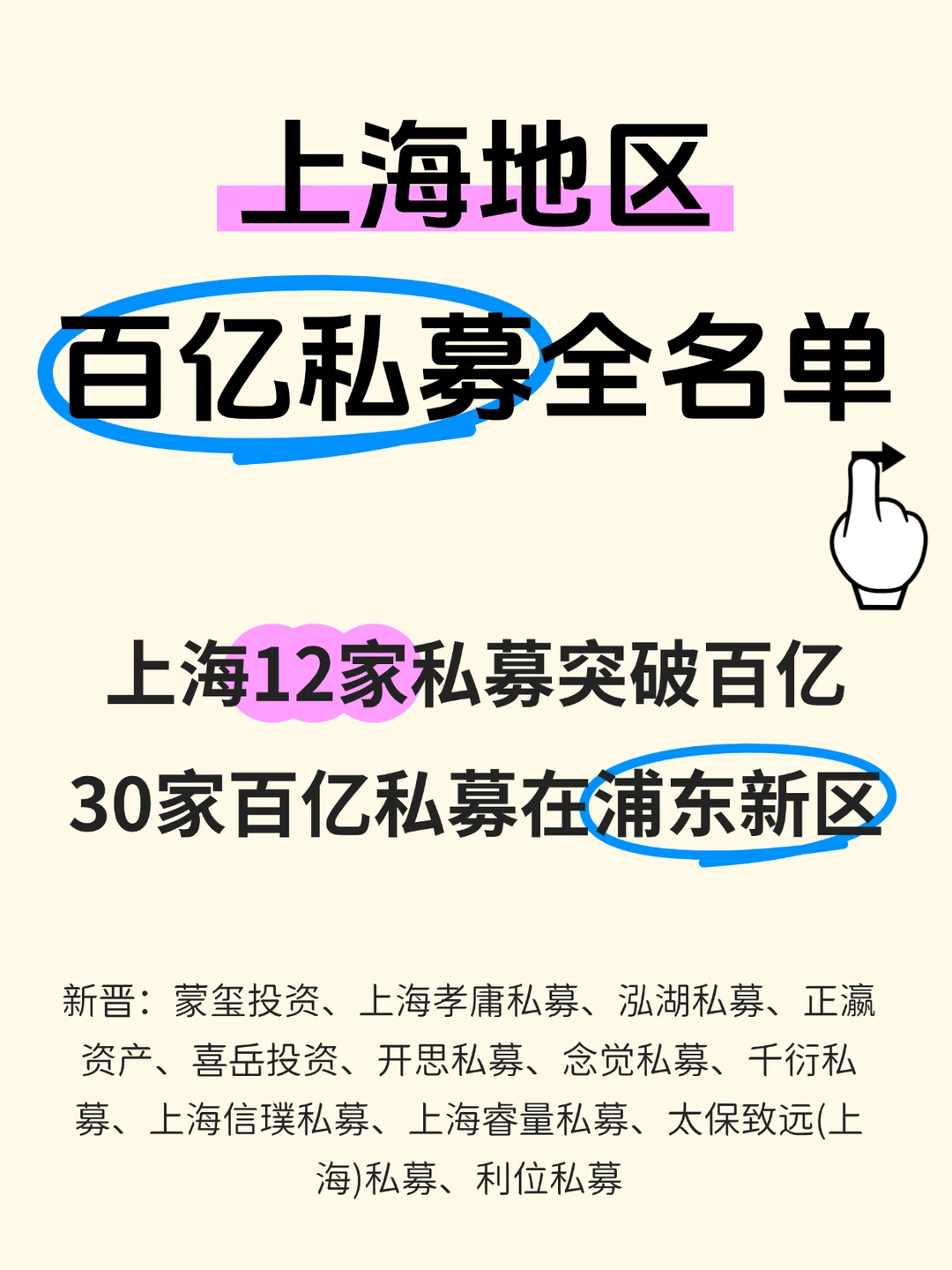 上海地区百亿私募全名单(53家)