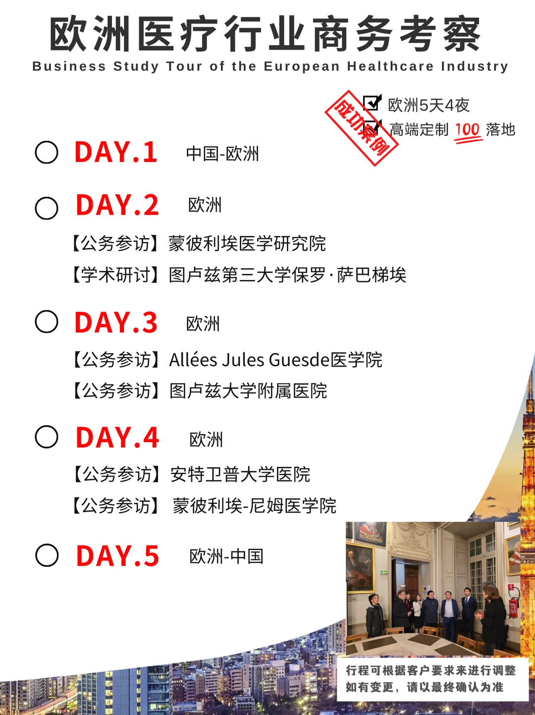 欧洲醫療行业商务考察 | 成功案例
