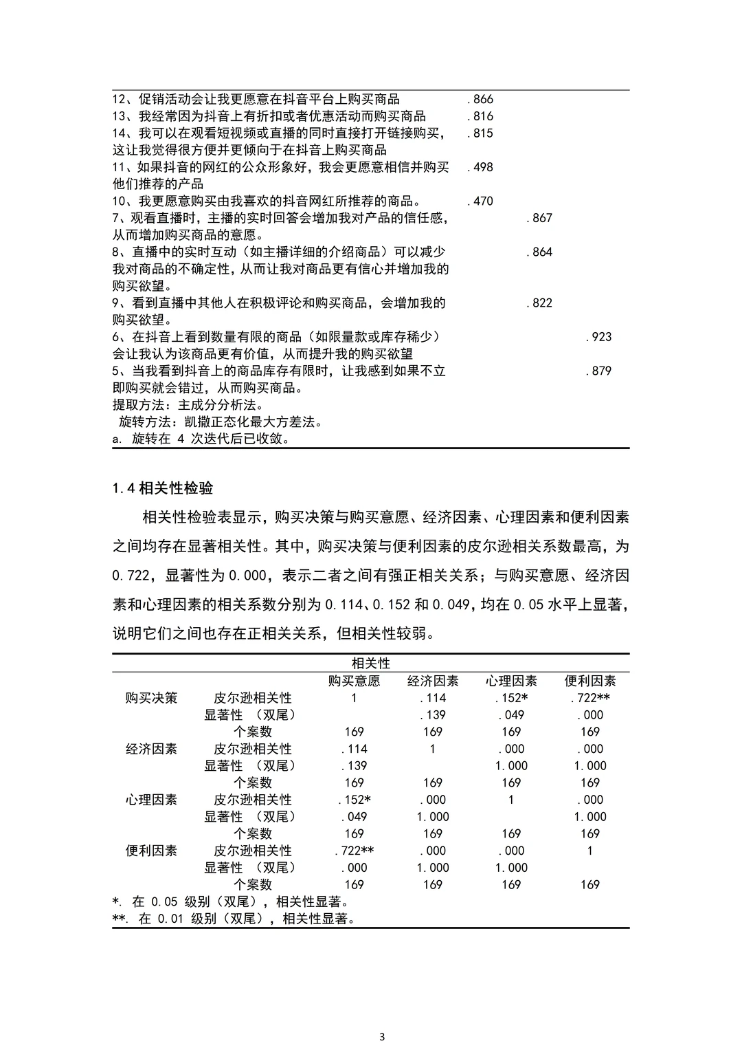 调查问卷从设计到分析全流程