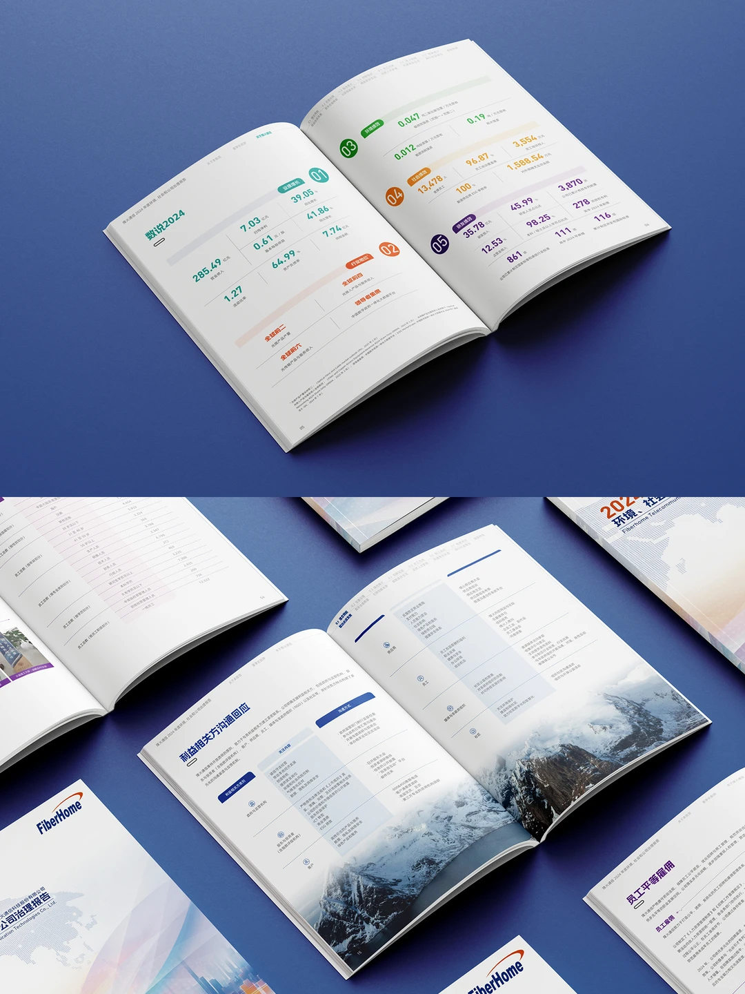 原创设计| 烽火通信ESG报告 |企业社会责任