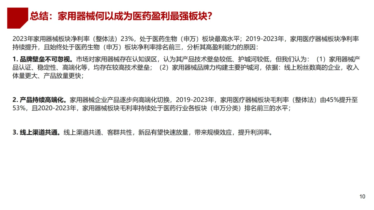 医疗器械行业市场深度分析报告(含厂家名单