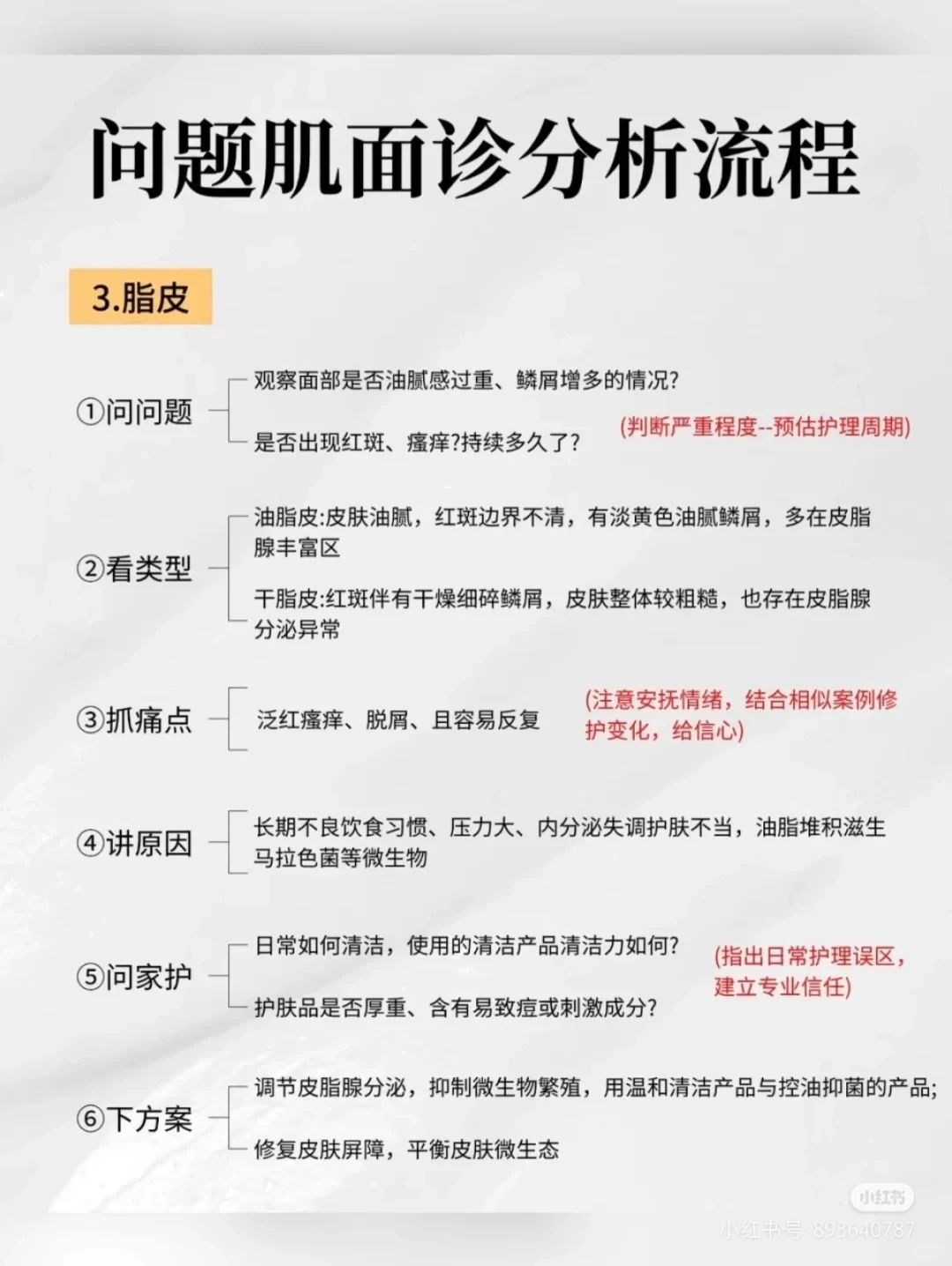 问题肌面诊实用工具