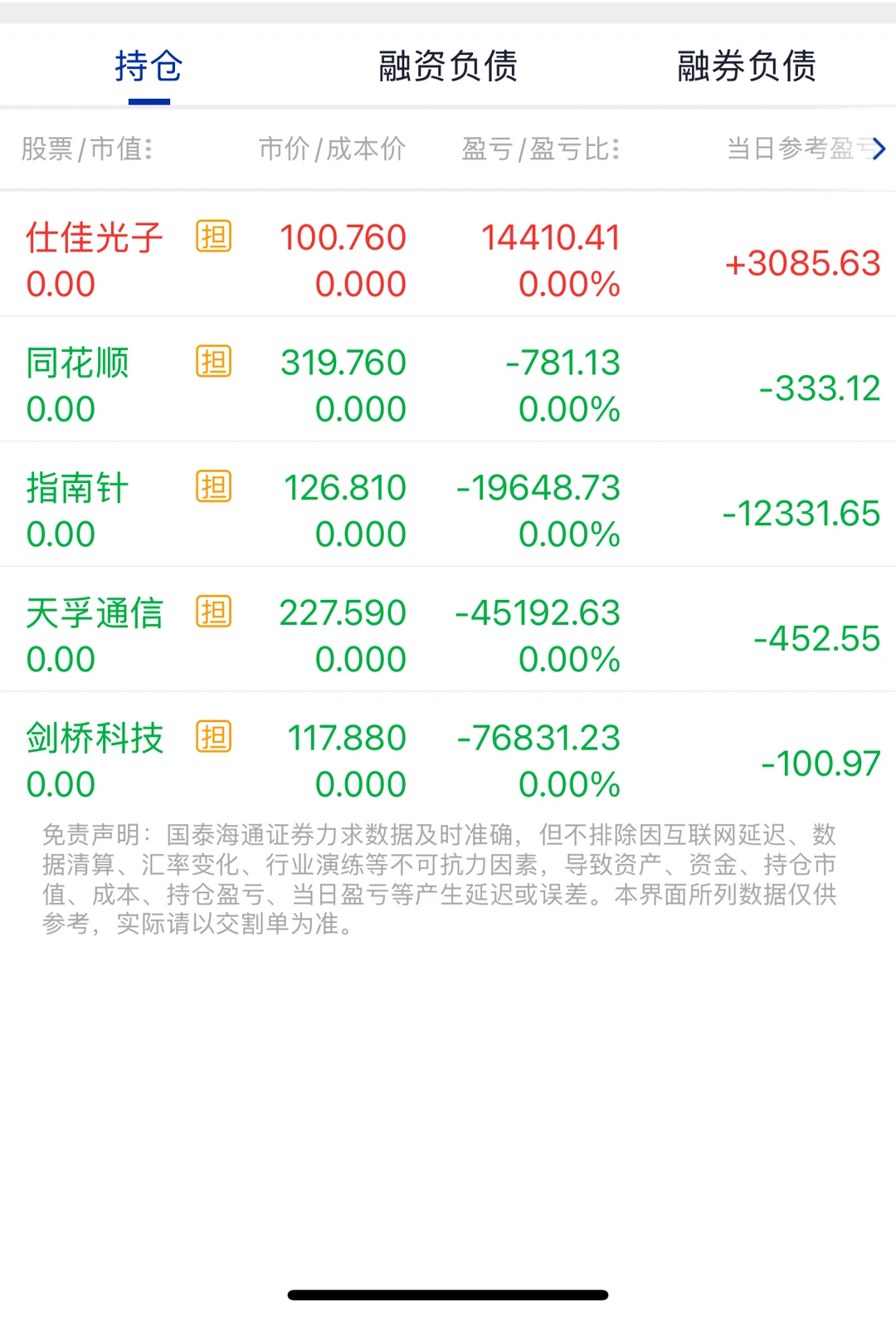 同花指南，一键清除