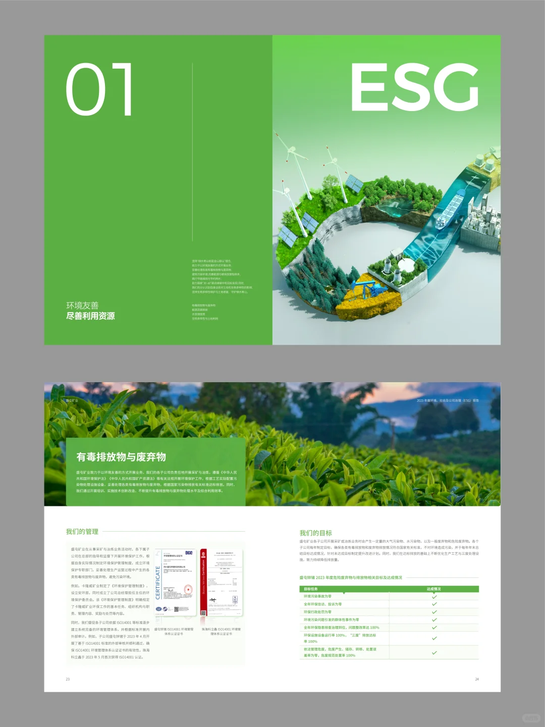 ?极简的ESG报告手册设计，这样做容易一稿过