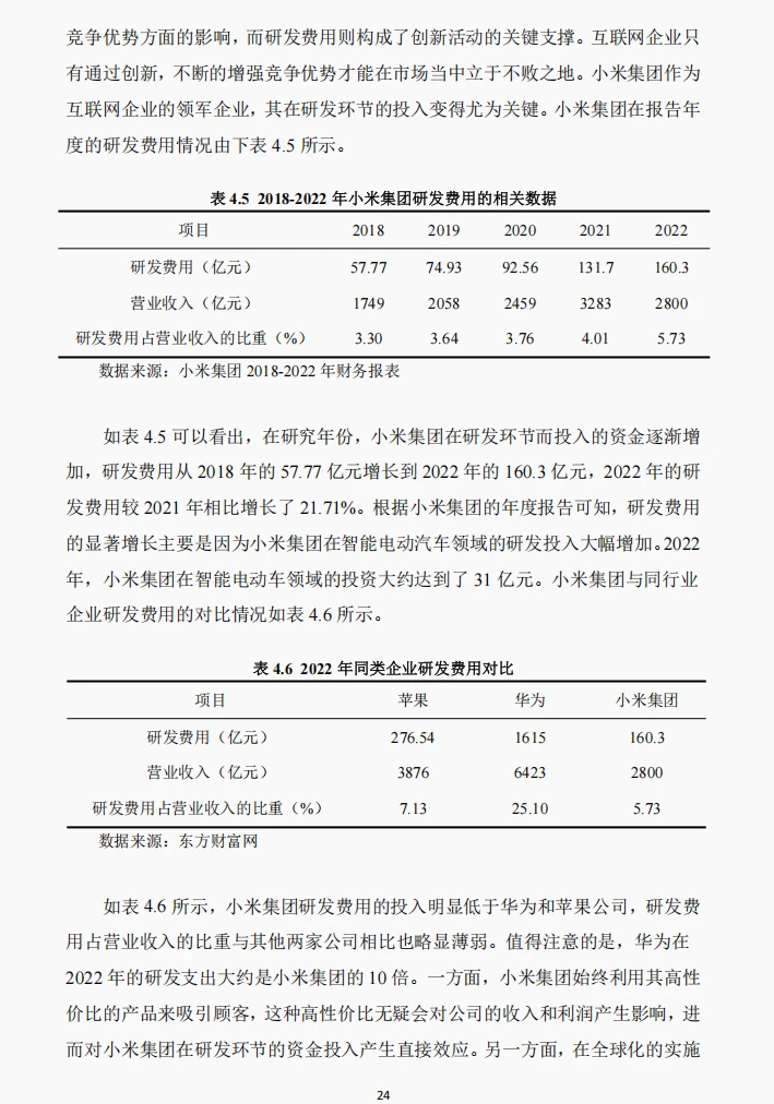 文献72:哈佛分析框架下小米财务绩效研究