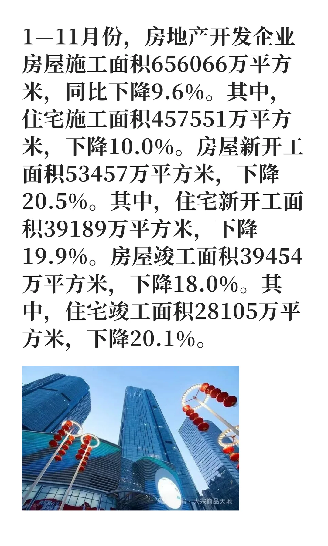 2025年1—11月份全国房地产市场基本情况