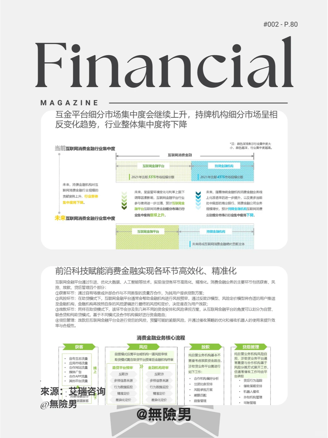 ?什么是消费金融?一文带你看懂