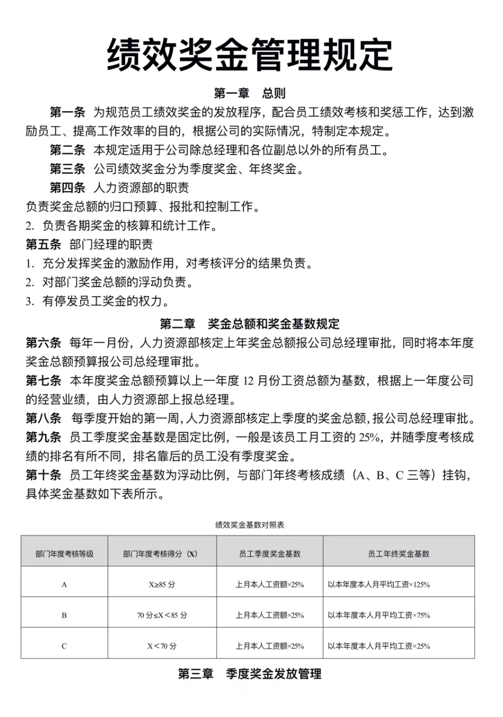 2025年度公司绩效奖金管理考核