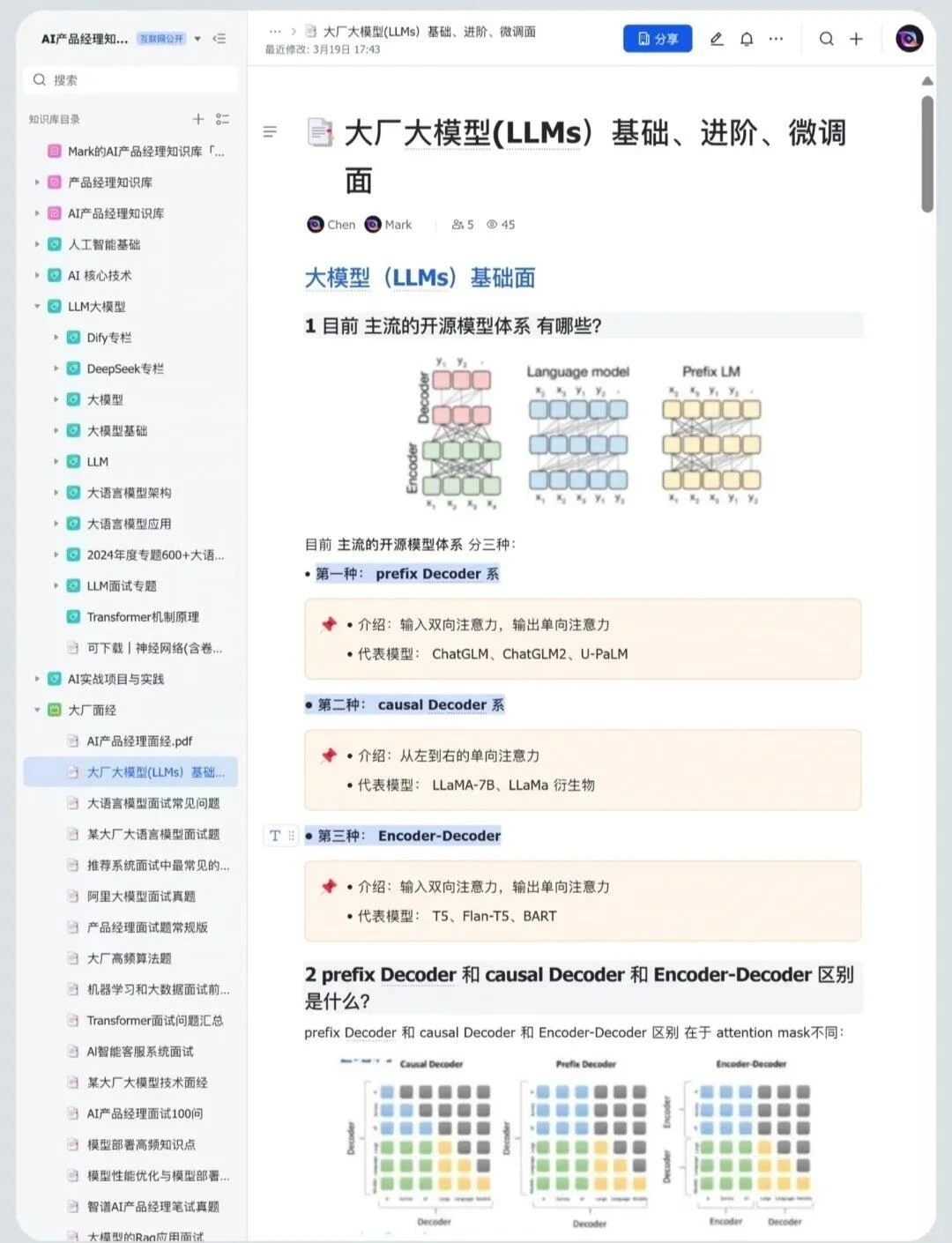 大模型八股文，一周背完面试稳过！