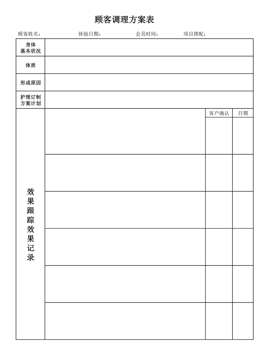 美容院门店经营管理表大全