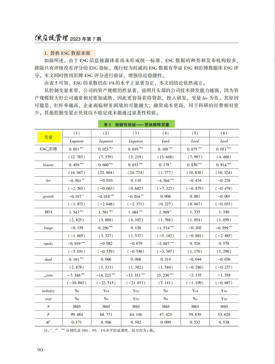 stata实证分析而已，不要太内耗自己❗❗