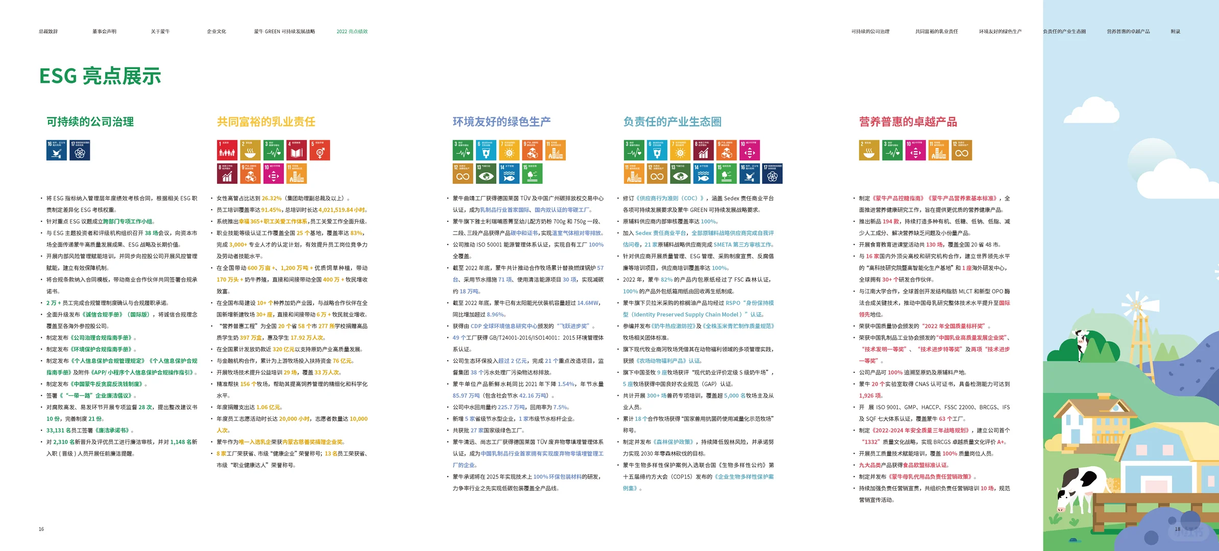 两年前给蒙牛做的ESG报告设计