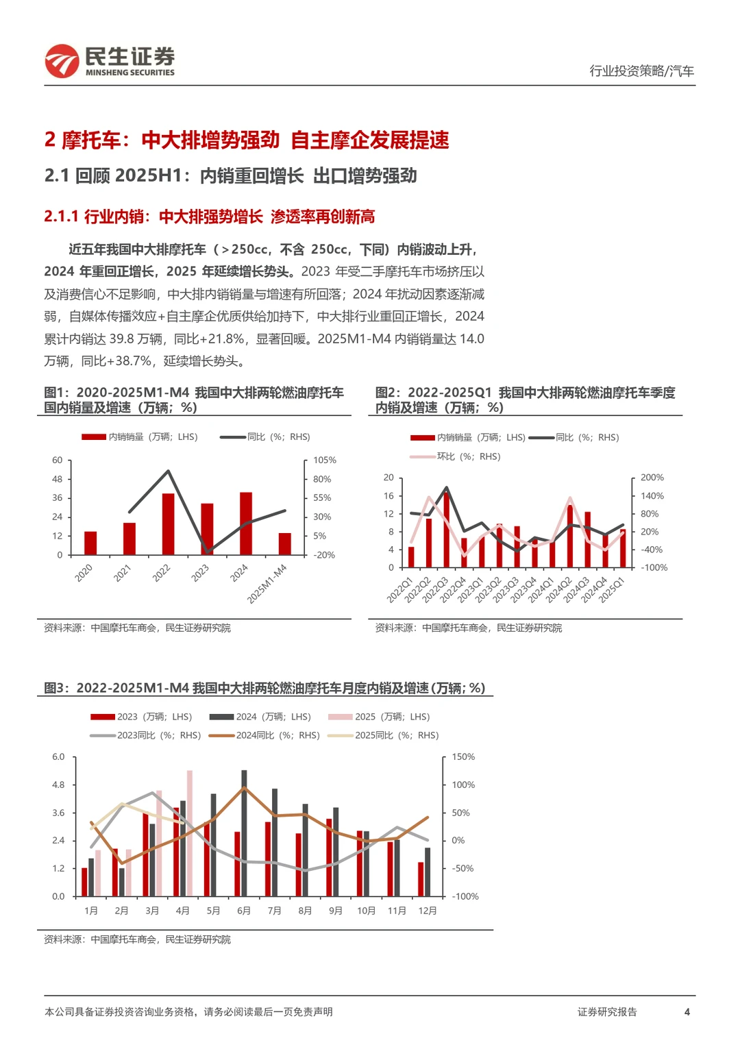 2025摩托车行业报告：高端破局领跑出海加速