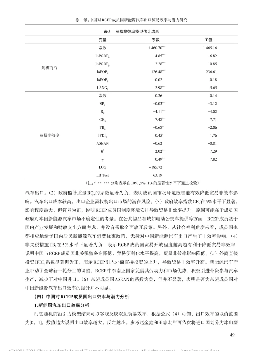 实证论文带读:RCEP新能源汽车出口
