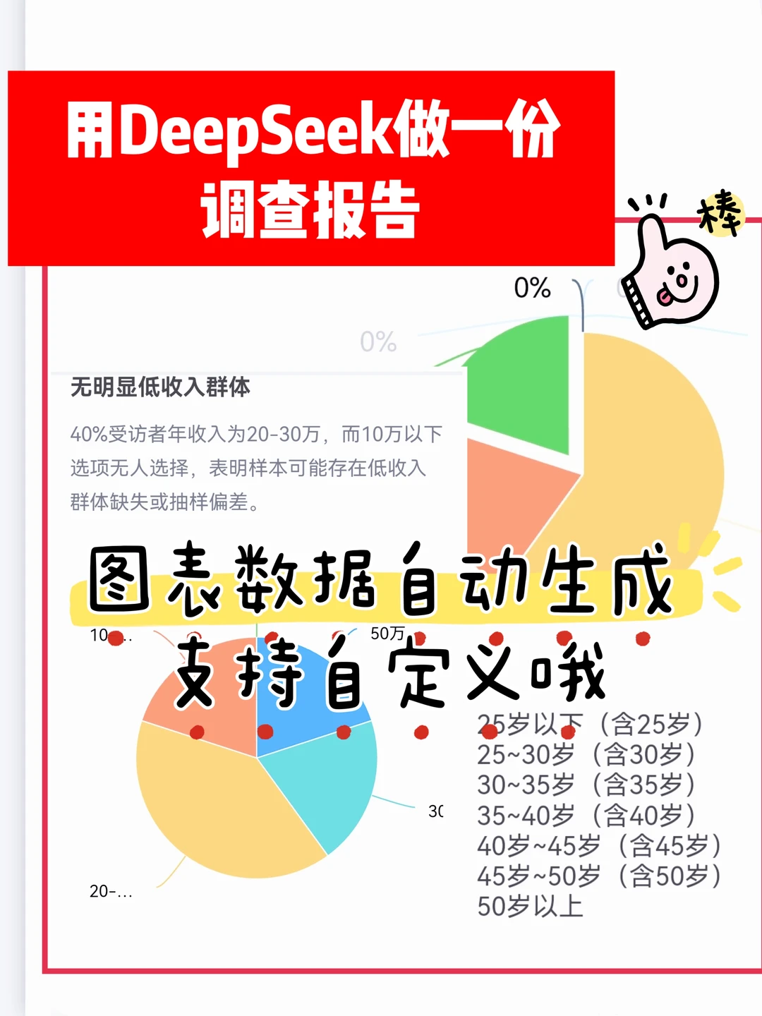 用DeepSeek做调查报告，轻松上手！