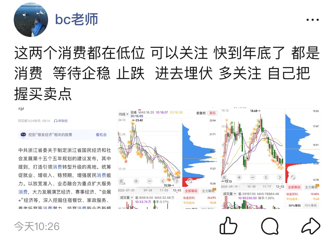 快到年底了 看好消费