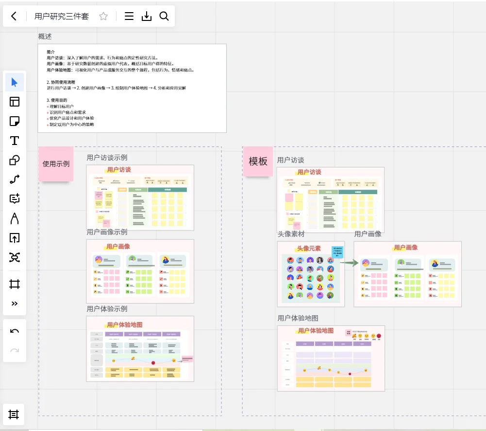 就这样水灵灵地把用户画像做出来了！