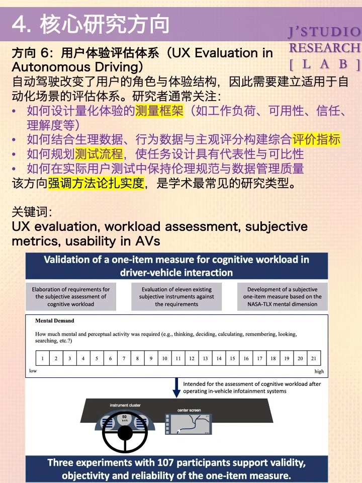 自动驾驶 × 人机交互前沿研究方向解读