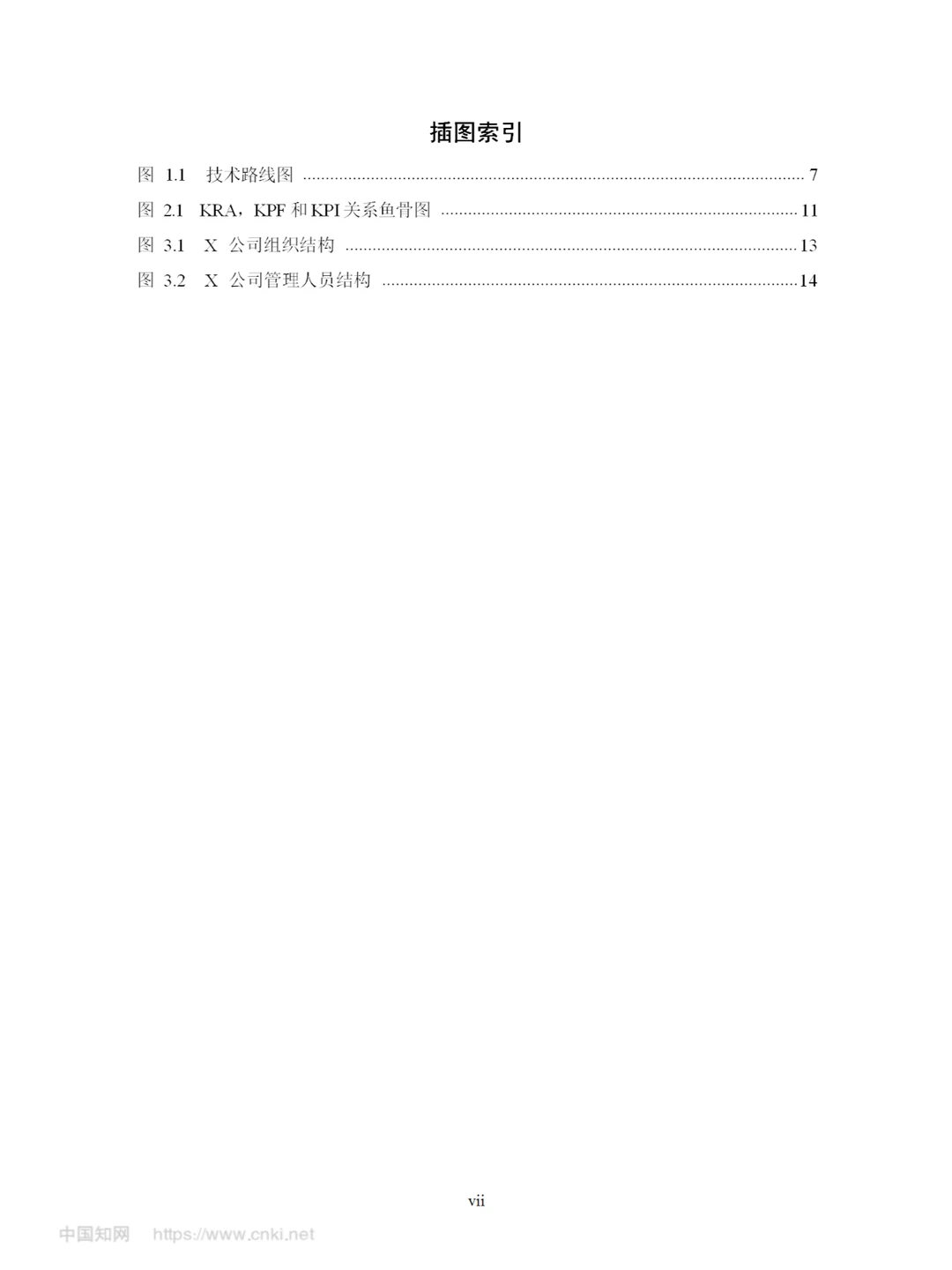 导师一眼起就喜欢的毕业论文—人力资源篇