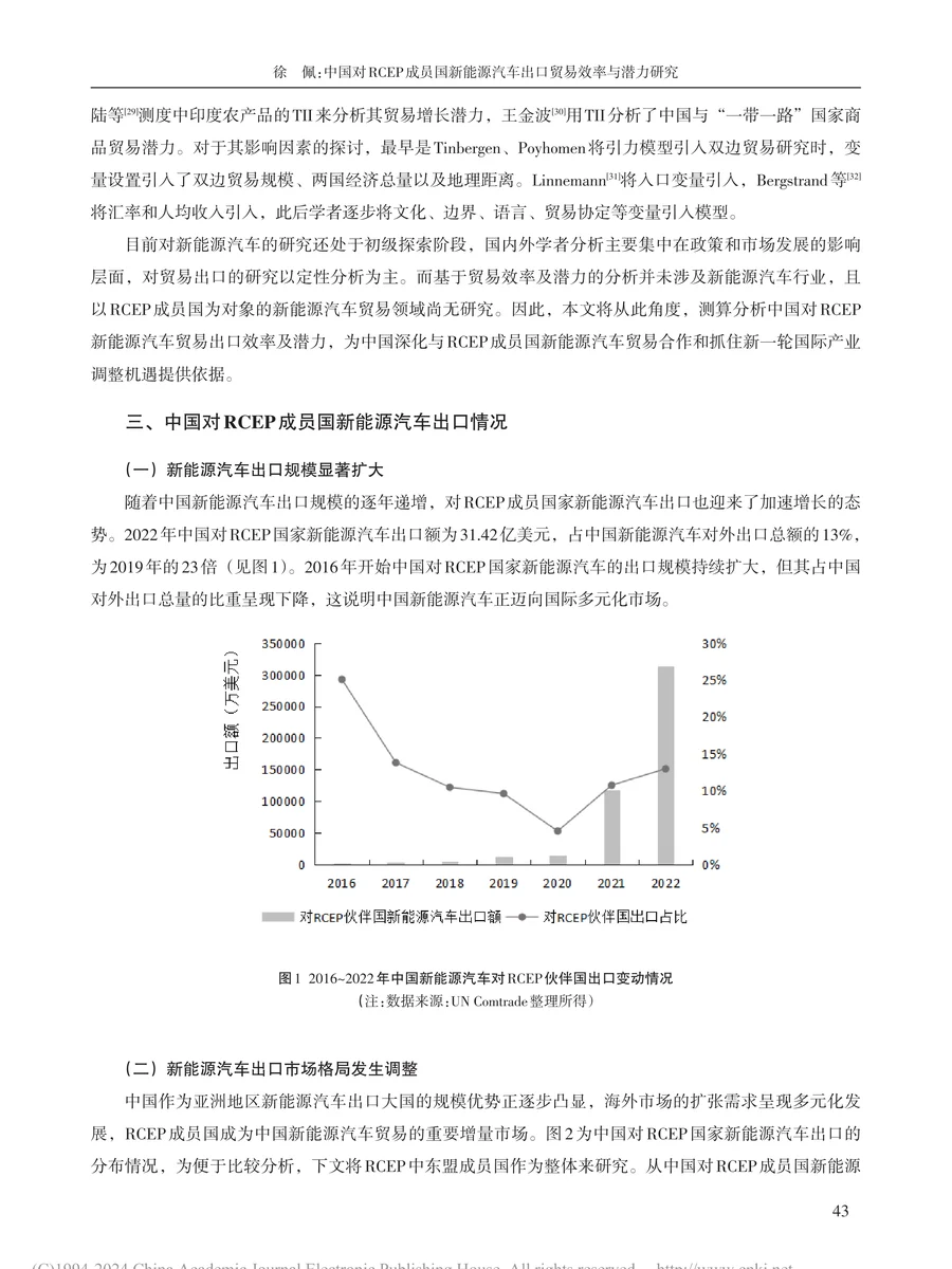 实证论文带读:RCEP新能源汽车出口