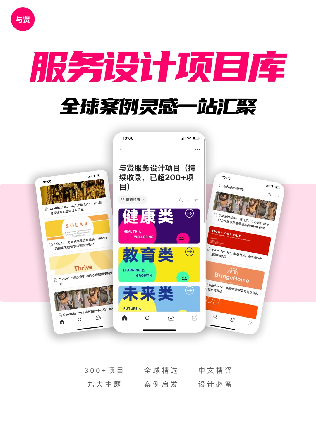 用户测试结果不是写报告,是这样整理的