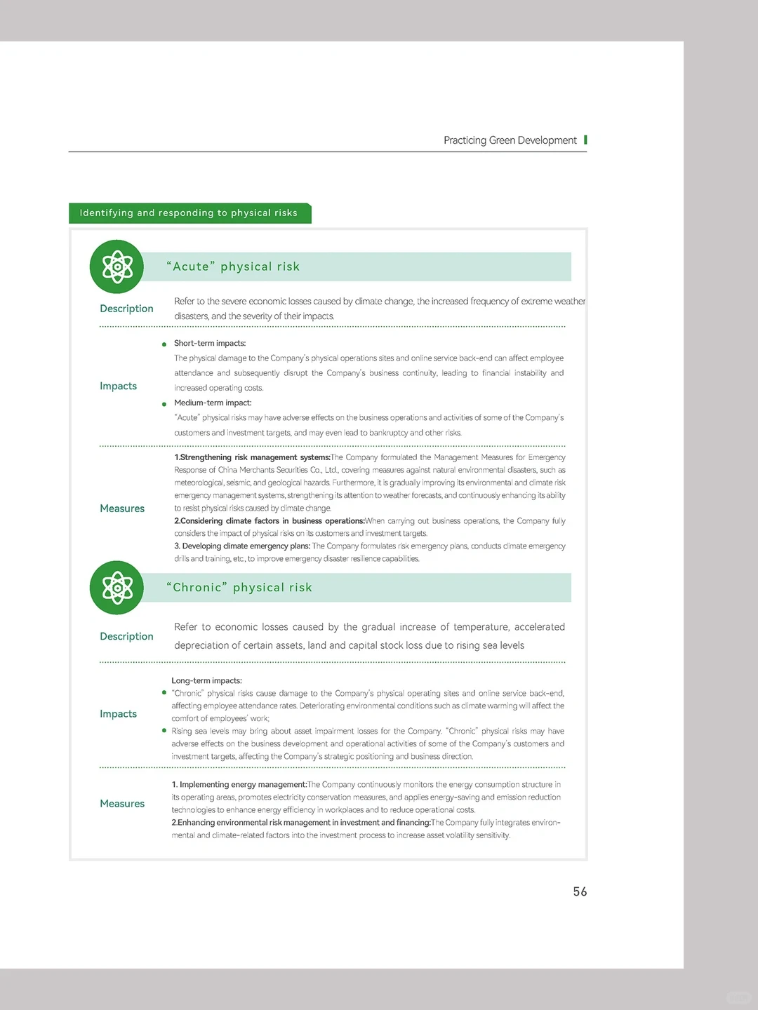 企业ESG报告设计【持续更新分享】