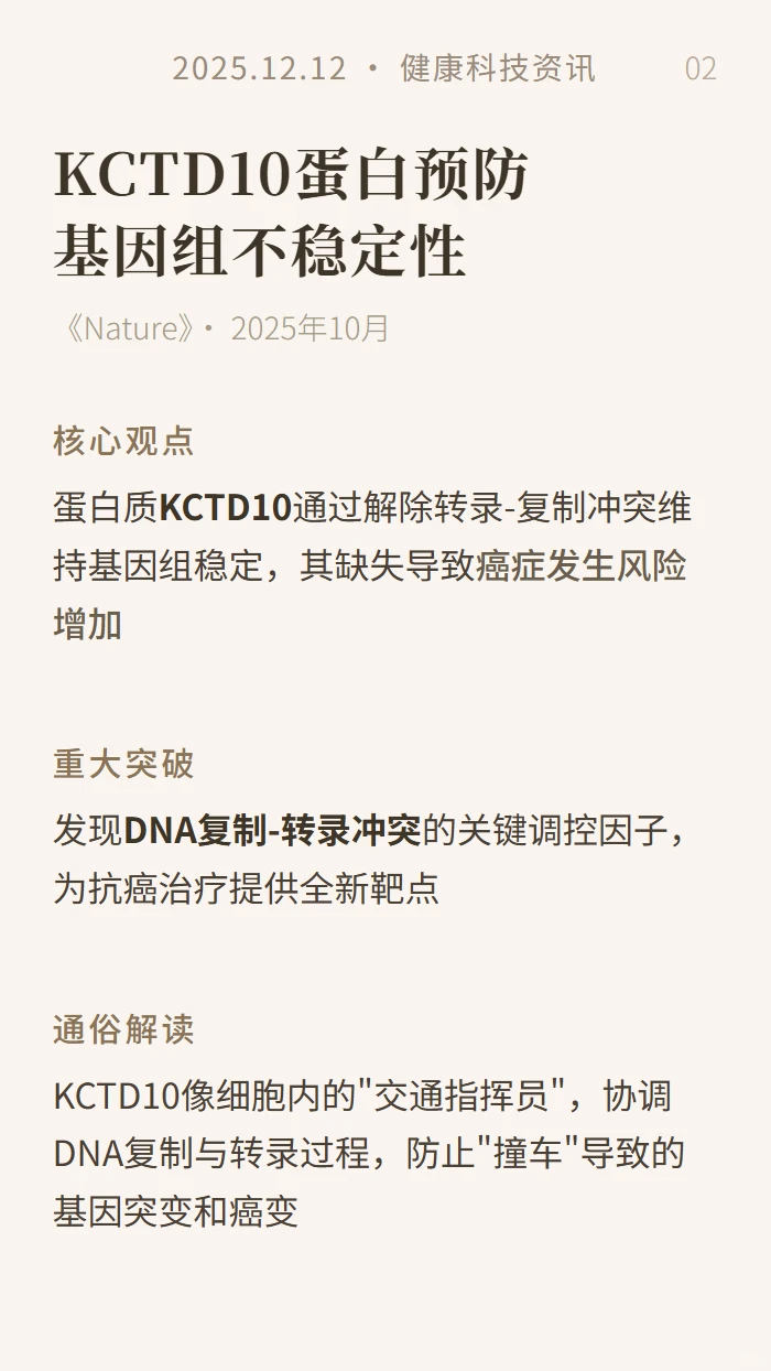 健康科技资讯20251212