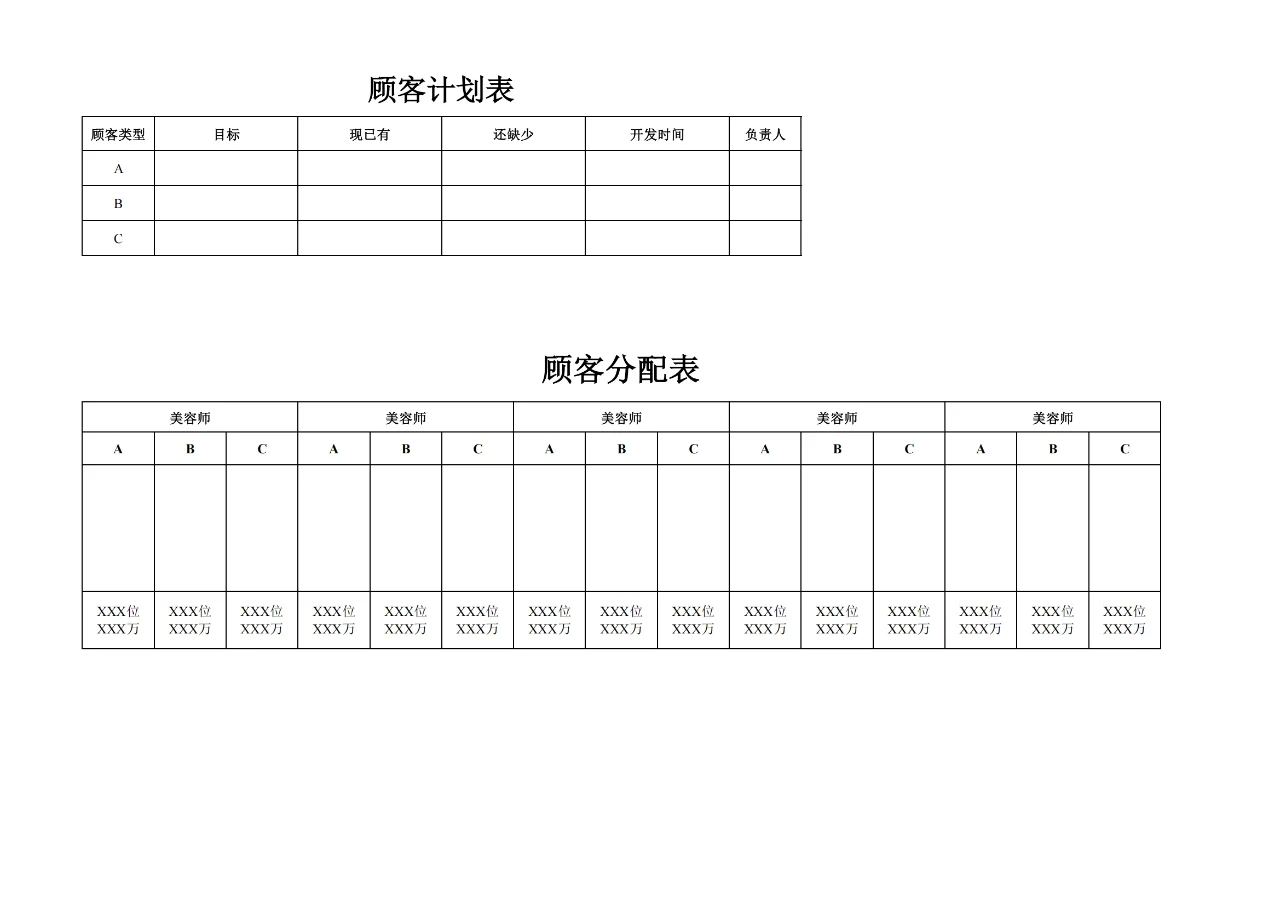 美容院门店经营管理表大全