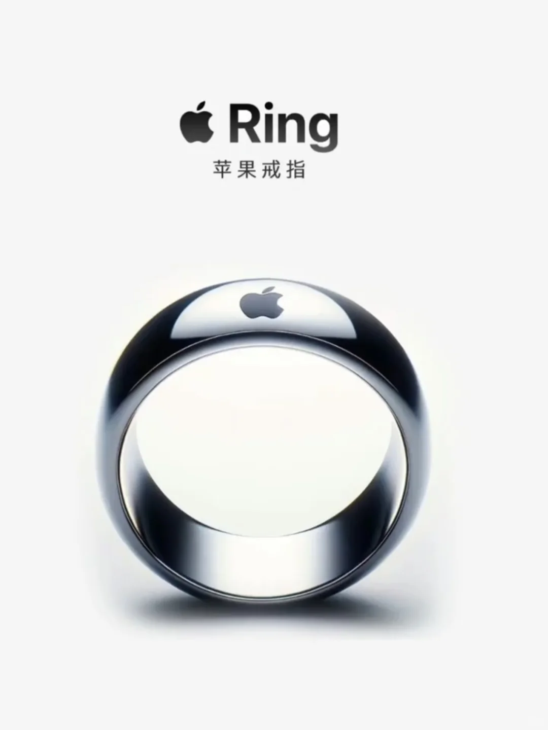 ✨?苹果重磅入局智能戒指!外贸数据狂飙