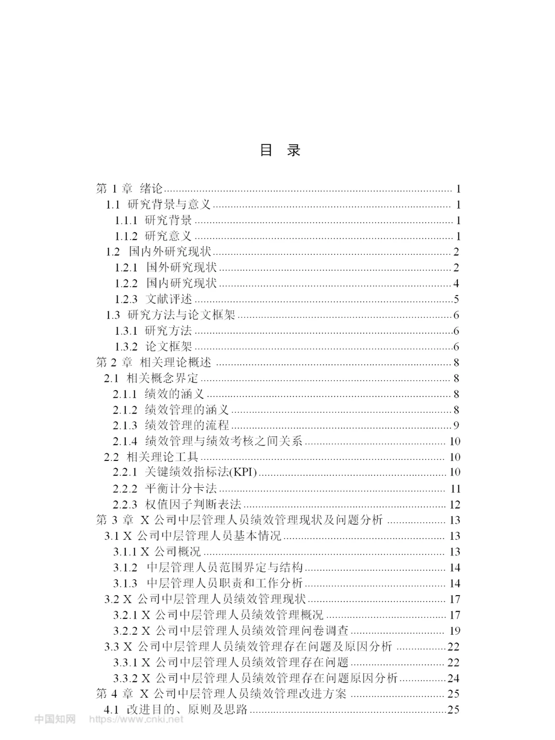 导师一眼起就喜欢的毕业论文—人力资源篇