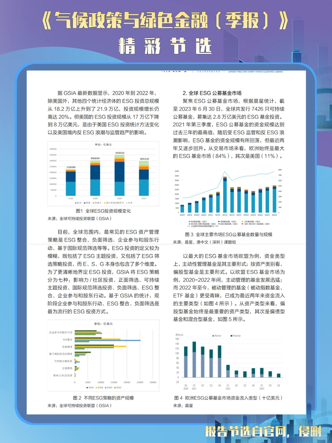 7篇报告 | 读懂绿色金融发展现状?