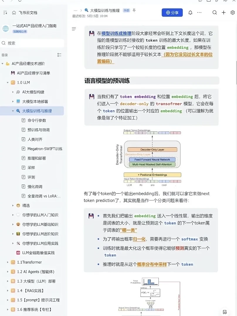 大模型应用真的很水,无非就是这点东西
