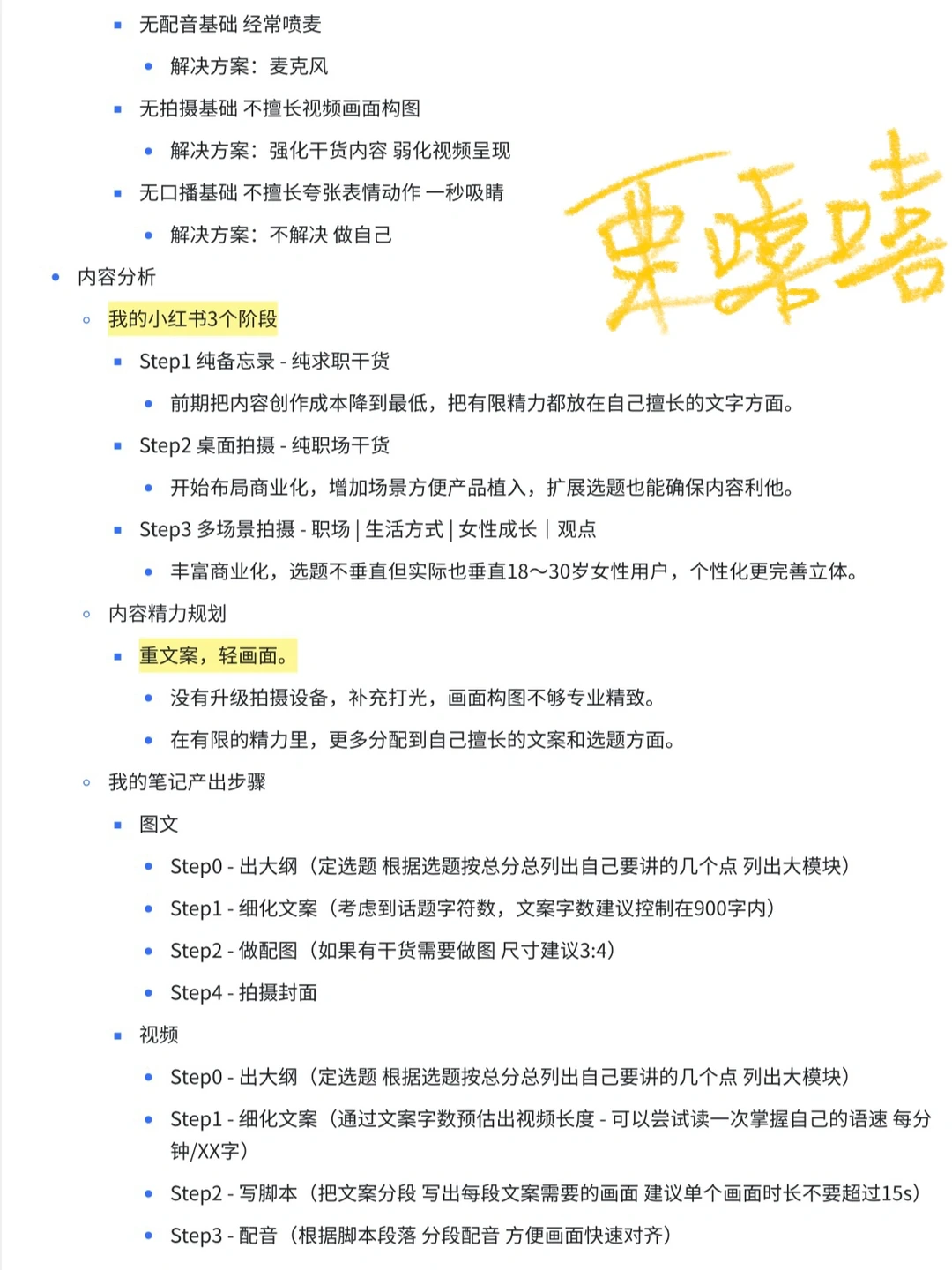 我的7w粉小红书账号分析报告?3000字?