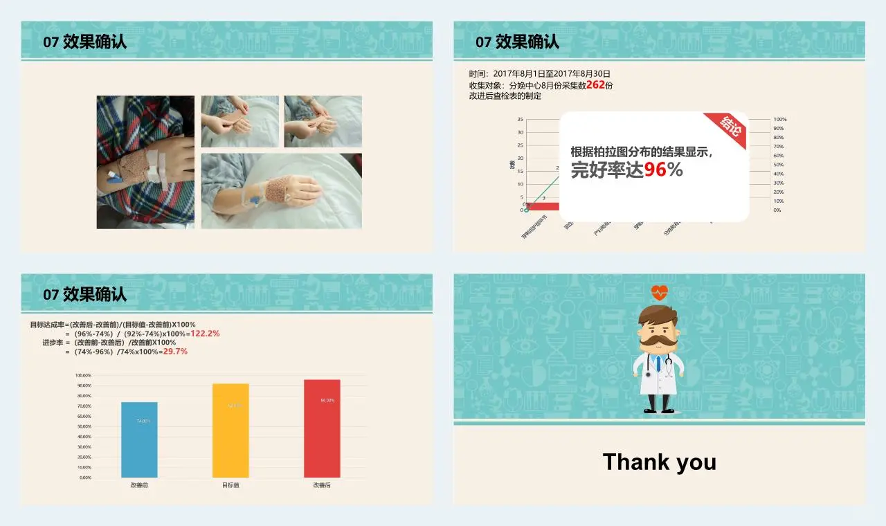 护理品管圈医疗QC医疗行业成果汇报PPT模板